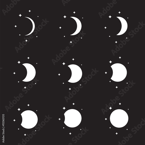 Moon phases silhouette set