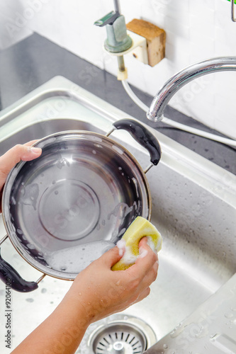 washing Pans