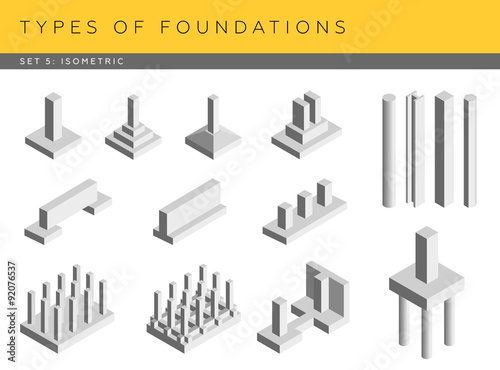 Types of foundations photo