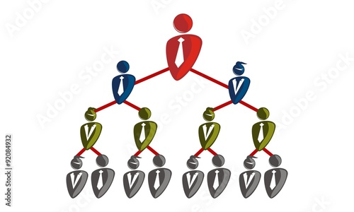 Multi Level Marketing