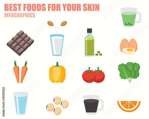 Wallpaper Mural Foods For Your Skin Torontodigital.ca