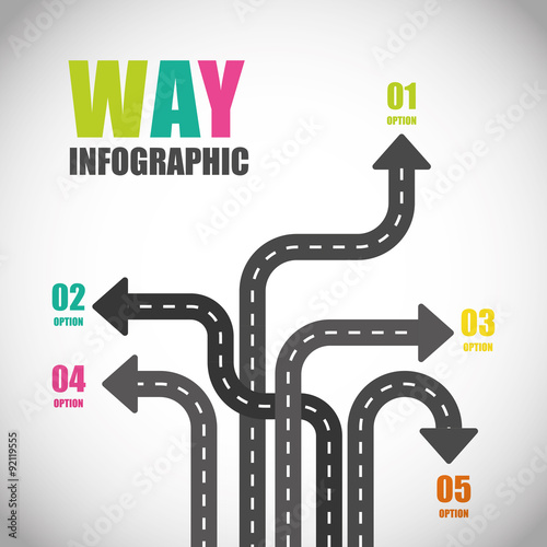 One way road sign advertising design, 