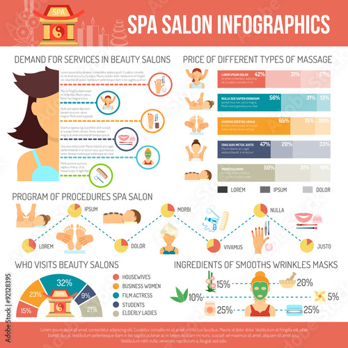 Spa Infographics Set
