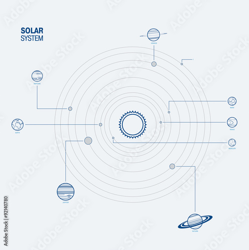 Solar System Full Scheme Light