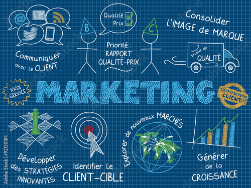 Croquis vecteur "MARKETING" sur fond bleu