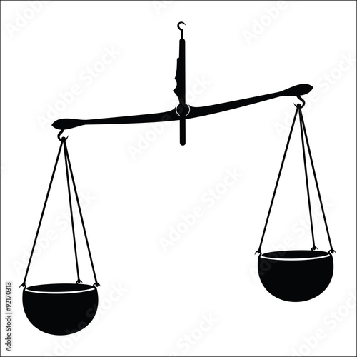 Scales