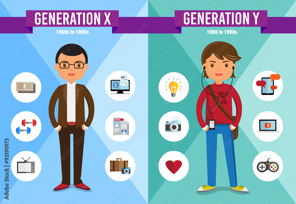 Generations Comparison infographic, Generation X, Generation Y, cartoon  character-vector Stock Vector | Adobe Stock