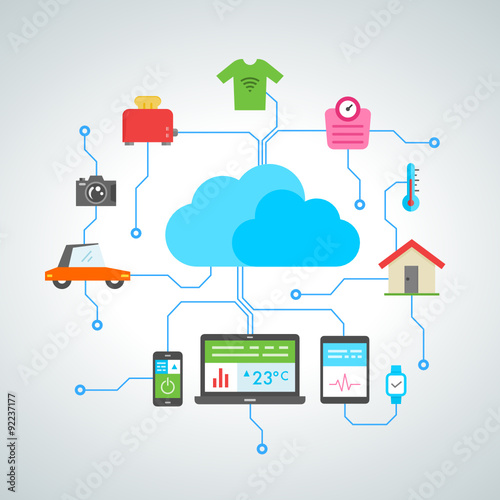 internet des objets - internet of things - iot - 2015_09 - 005