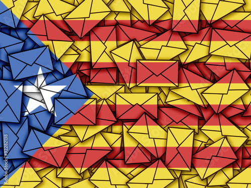 Catalonia independance referundum