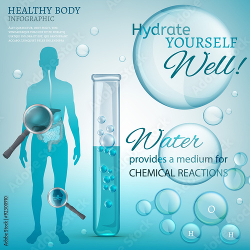 Water Chemical Reactions 