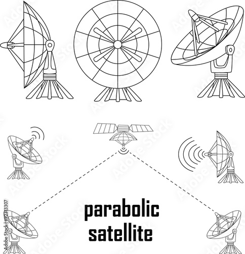 parabolic sattelit