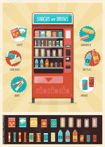 Vintage vending machine