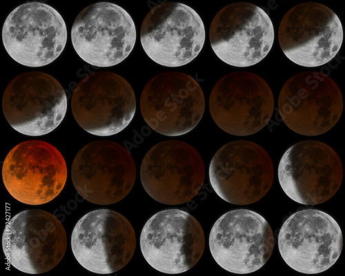 Moon eclipse phases