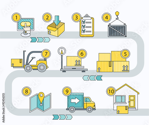 Transport Logistics Parcel Delivery