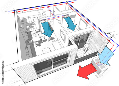 Perspective cut-away diagram of a 1-bedroom apartment, completely furnished with 2x indoor wall air conditioner and central external unit situated outside
