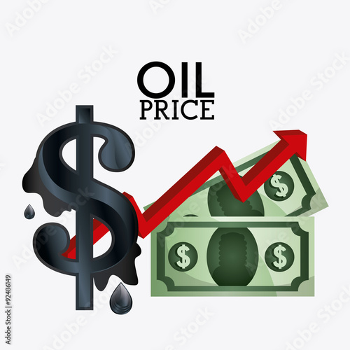 Oil prices industry