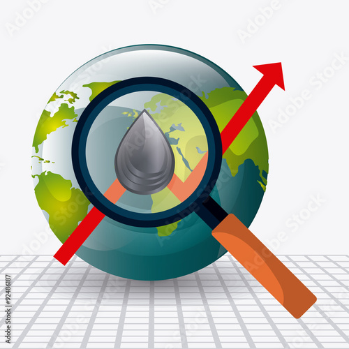 Oil prices industry