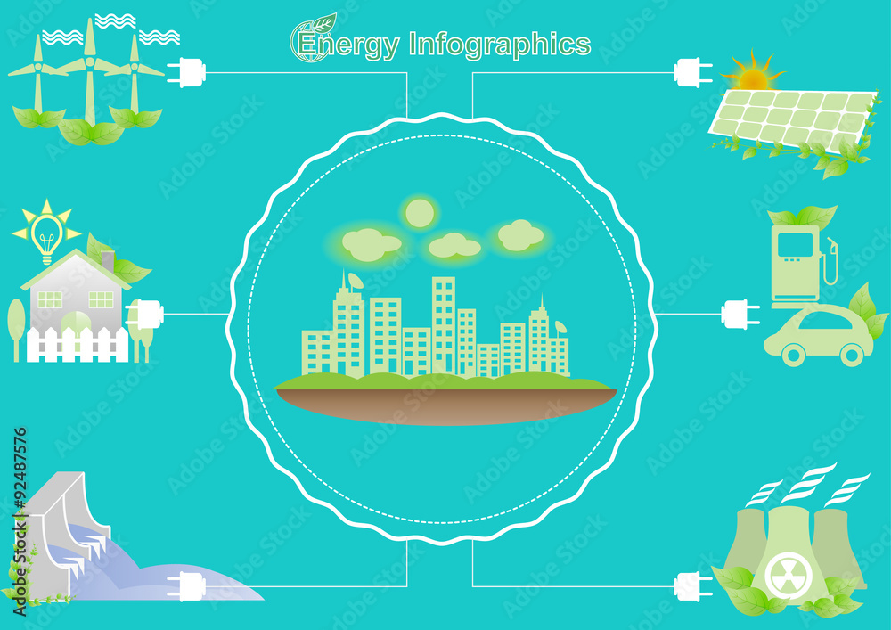 Ecology Concept Vector infographic  of Energy and Environment