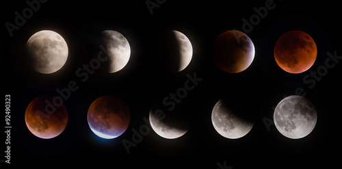 Supermoon lunar eclipse phases on September 27 2015