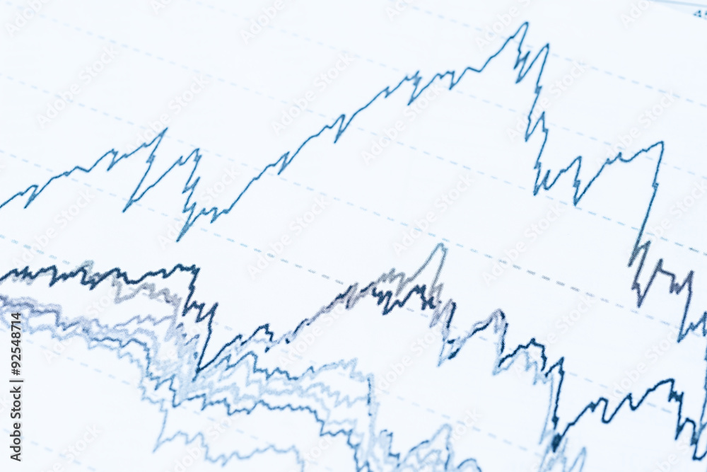 financial study financial study