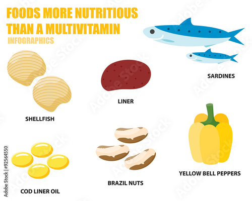FOODS MORE NUTRITIOUS THAN A MULTIVITAMIN