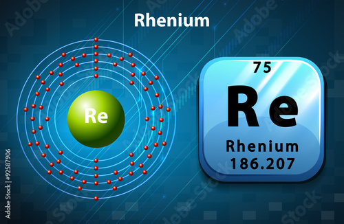 Symbol and electron diagram for Rhenium
