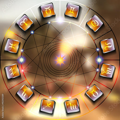 Magic circle 