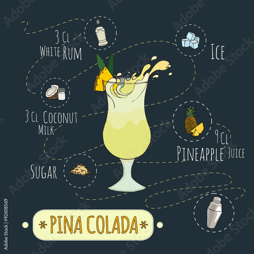 pina_colada1