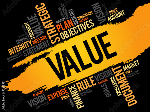 Value word cloud, business concept