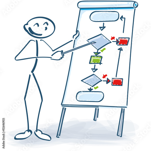 Strichmännchen bei einer Konferenz mit Flussdiagramm