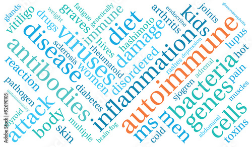 Autoimmune word cloud on a white background. 