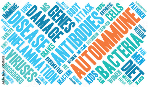 Autoimmune word cloud on a white background. 
