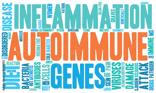Autoimmune word cloud on a white background. 