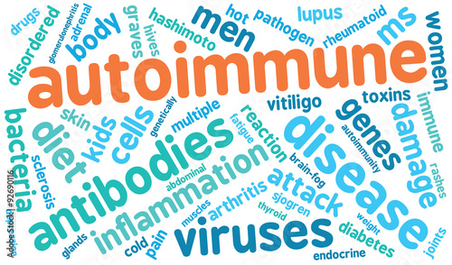 Autoimmune word cloud on a white background. 