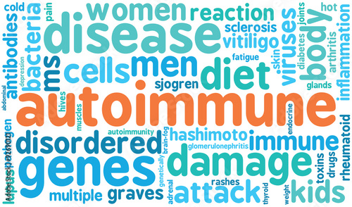 Autoimmune word cloud on a white background. 