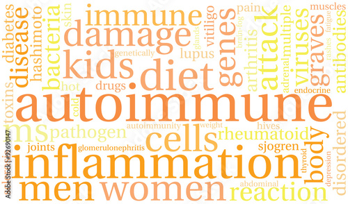 Autoimmune word cloud on a white background. 
