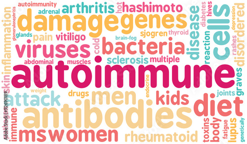 Autoimmune word cloud on a white background. 