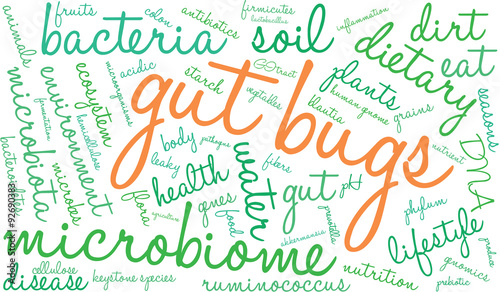Gut Bugs Word Cloud On a White Background. 