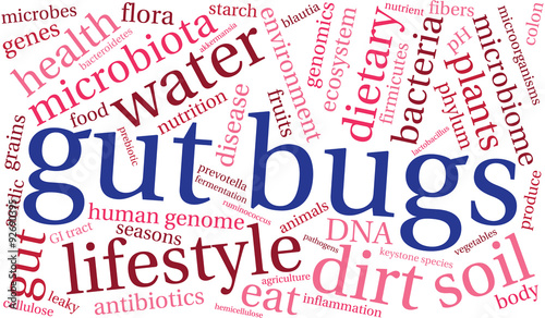 Gut Bugs Word Cloud On a White Background. 