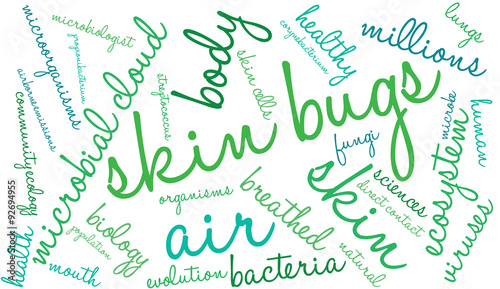 Skin Bugs Word Cloud On a White Background. 