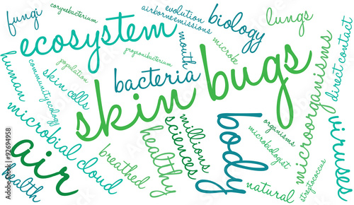 Skin Bugs Word Cloud On a White Background. 