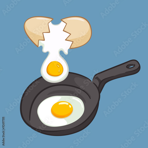 Frying Eggs On a Frying Pan
