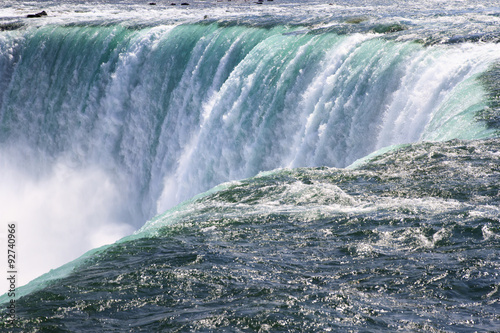 Niagara Falls  Horseshoe