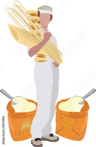 alimentazione pane e pasta 