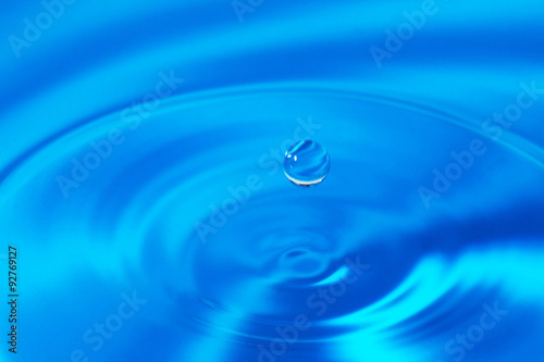 a drop of water falls