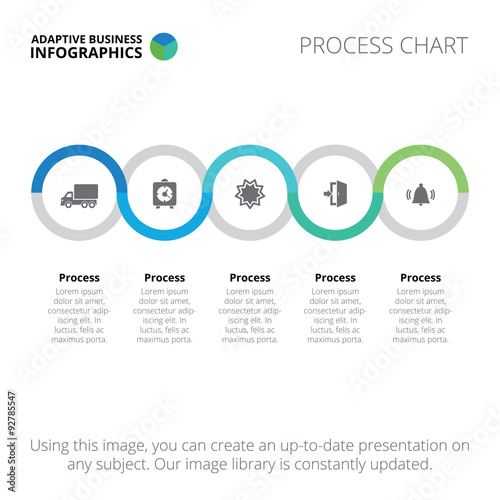 Process chart template 2