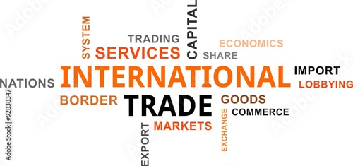 word cloud - international trade