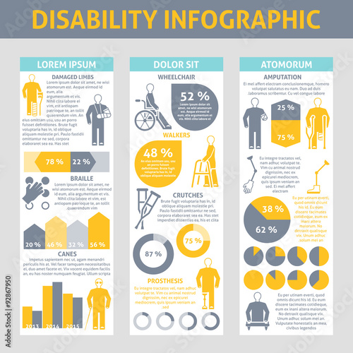 People With Disabilities Infographic Set