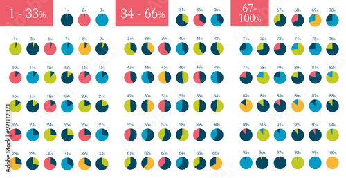 Mega Set of infographic percentage circle pie charts. 1 % to 100 %. Vector isolated elements.