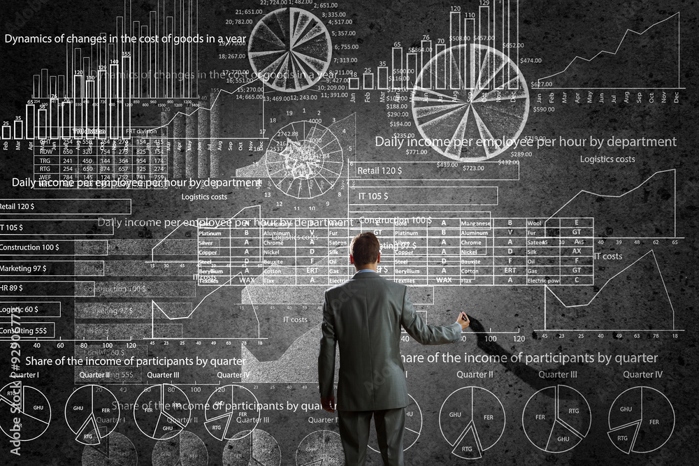 Marketing report Marketing report
